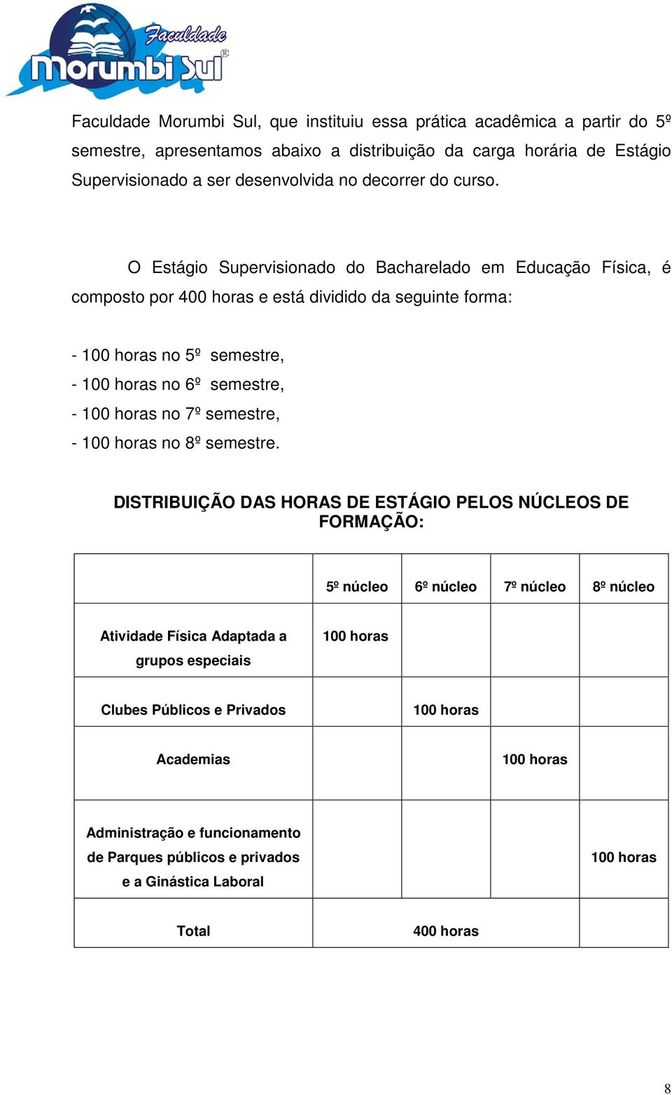 O Estágio Supervisionado do Bacharelado em Educação Física, é composto por 400 horas e está dividido da seguinte forma: - 100 horas no 5º semestre, - 100 horas no 6º semestre, - 100 horas