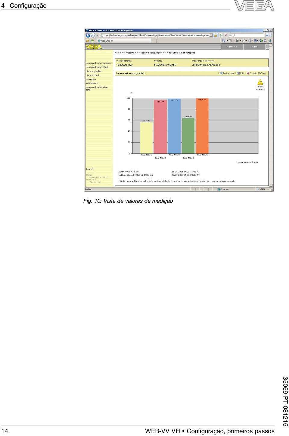 medição 14 WEB-VV VH