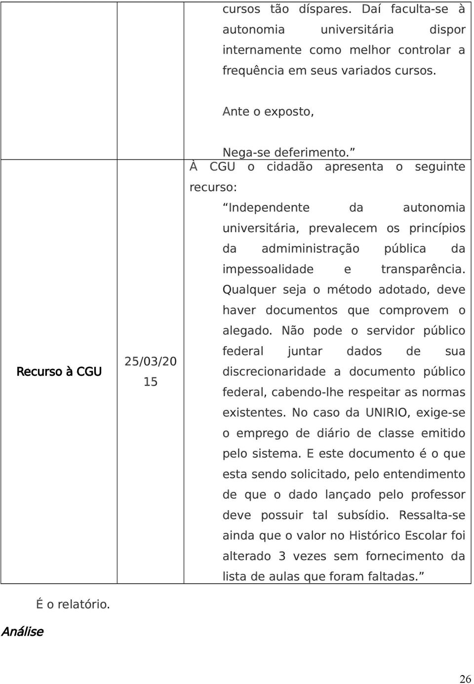 À CGU o cidadão apresenta o seguinte recurso: Independente da autonomia universitária, prevalecem os princípios da admiministração pública da impessoalidade e transparência.