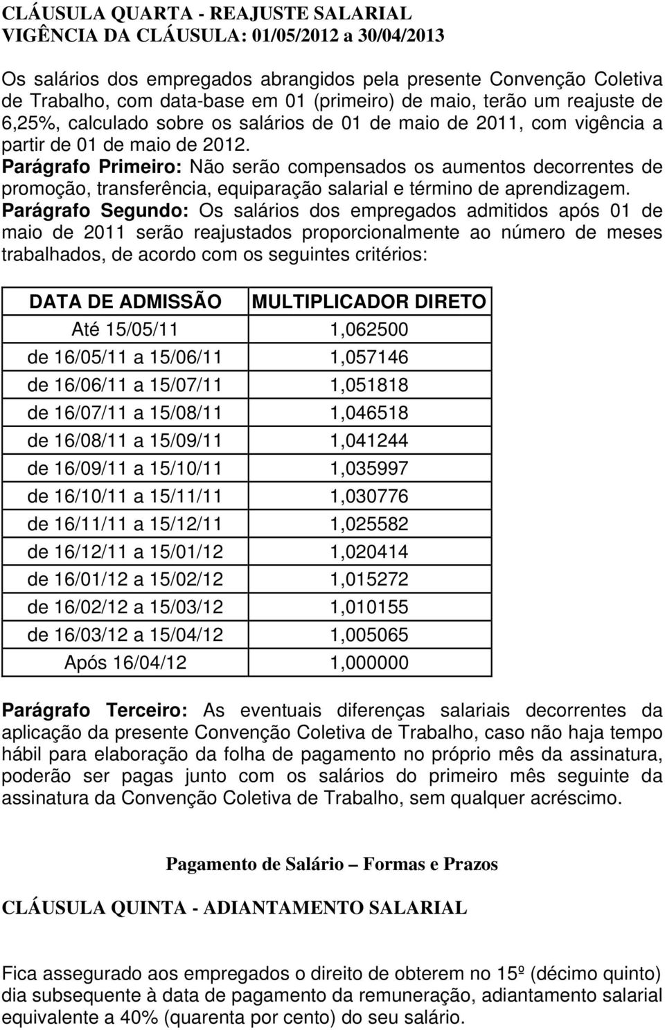 Parágrafo Primeiro: Não serão compensados os aumentos decorrentes de promoção, transferência, equiparação salarial e término de aprendizagem.