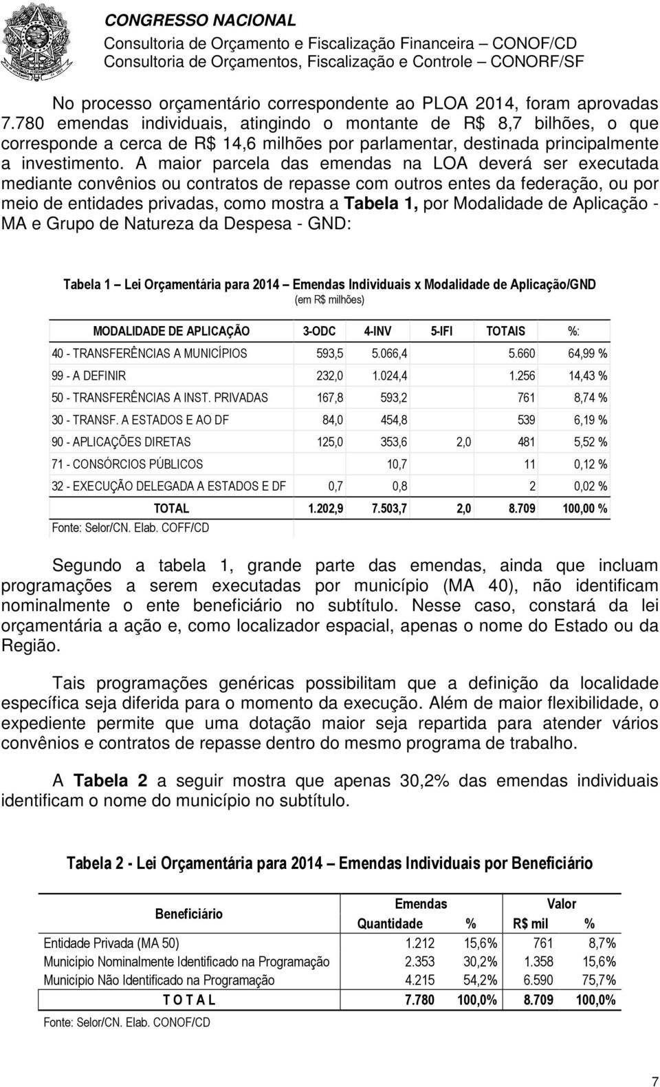 A maior parcela das emendas na LOA deverá ser executada mediante convênios ou contratos de repasse com outros entes da federação, ou por meio de entidades privadas, como mostra a Tabela 1, por