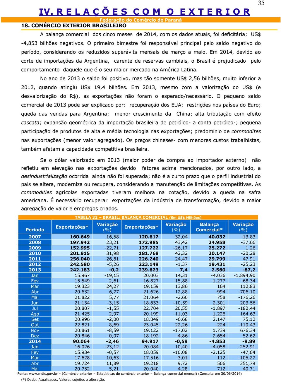 O primeiro bimestre foi responsável principal pelo saldo negativo do período, considerando os reduzidos superávits mensais de março a maio.