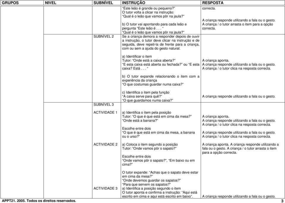 Se a criança demora a responder depois de ouvir a instrução, o tutor deve clicar na instrução e de seguida, deve repeti-la de frente para a criança, com ou sem a ajuda do gesto natural.