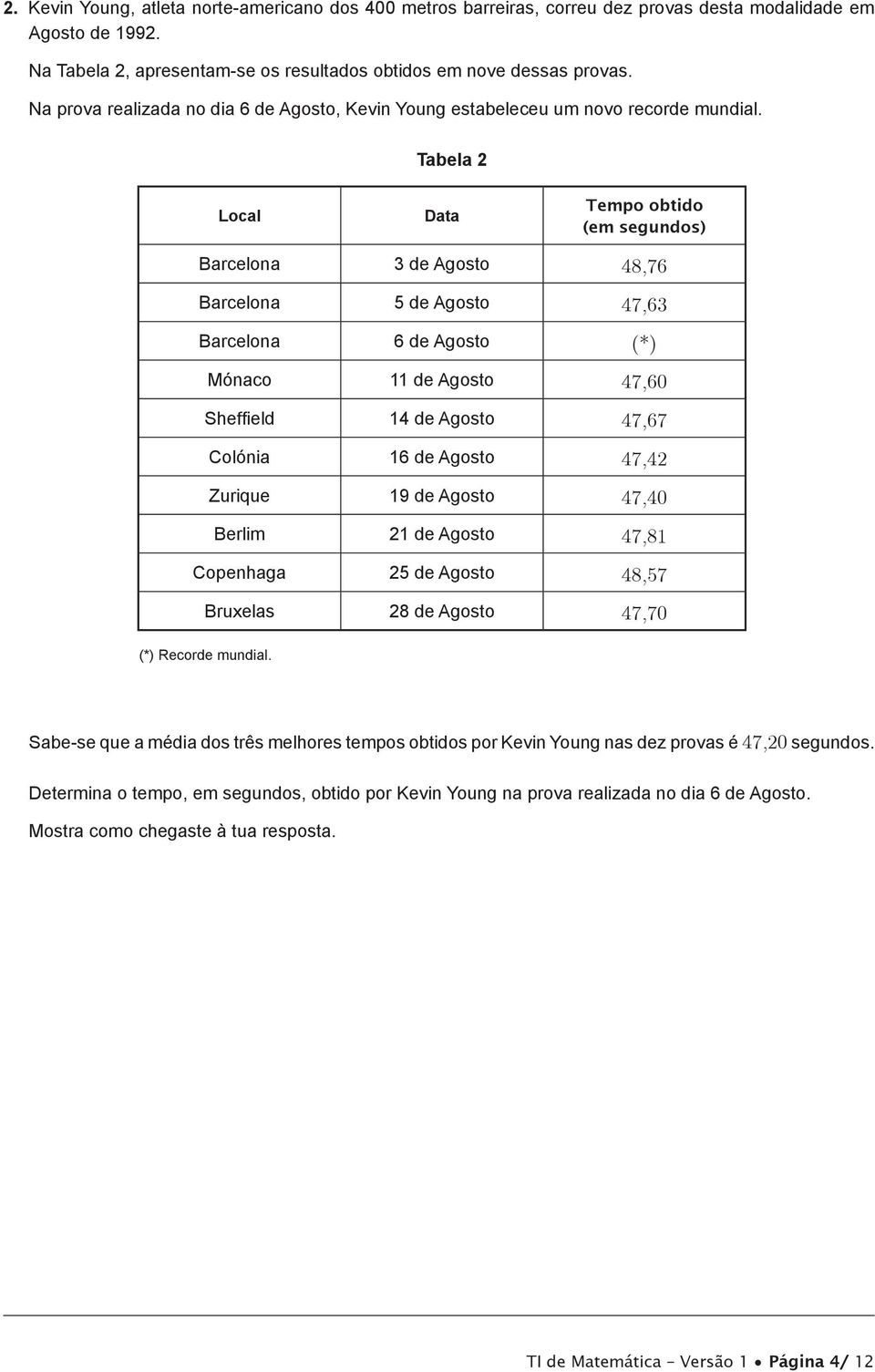 Tabela 2 Local Data Tempo obtido (em segundos) Barcelona 3 de Agosto 48,76 Barcelona 5 de Agosto 47,63 Barcelona 6 de Agosto (*) Mónaco 11 de Agosto 47,60 Sheffield 14 de Agosto 47,67 Colónia 16 de