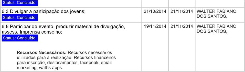 Imprensa conselho; 21/10/2014 21/11/2014 WALTER FABIANO 19/11/2014 21/11/2014 WALTER