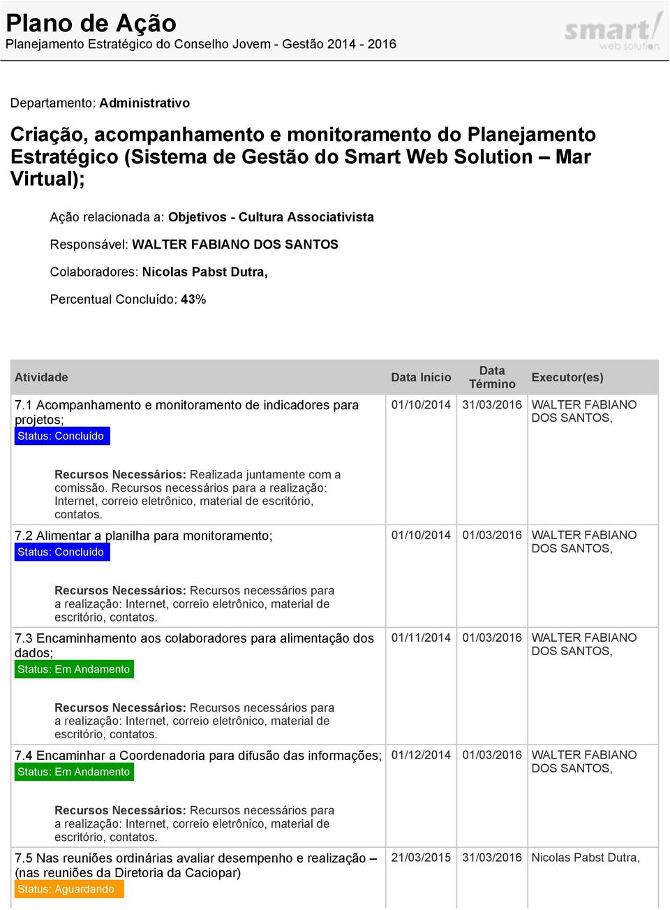 Recursos necessários para a realização: Internet, correio eletrônico, material de escritório, contatos. 7.