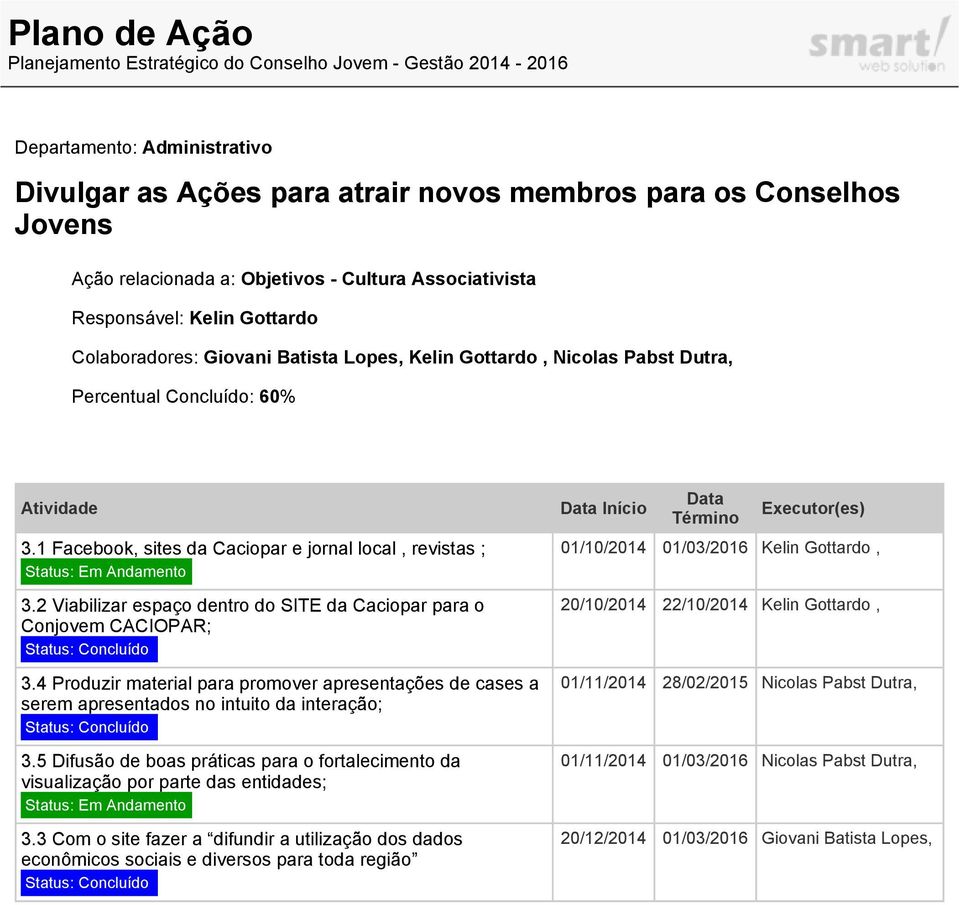 4 Produzir material para promover apresentações de cases a serem apresentados no intuito da interação; 3.5 Difusão de boas práticas para o fortalecimento da visualização por parte das entidades; 3.