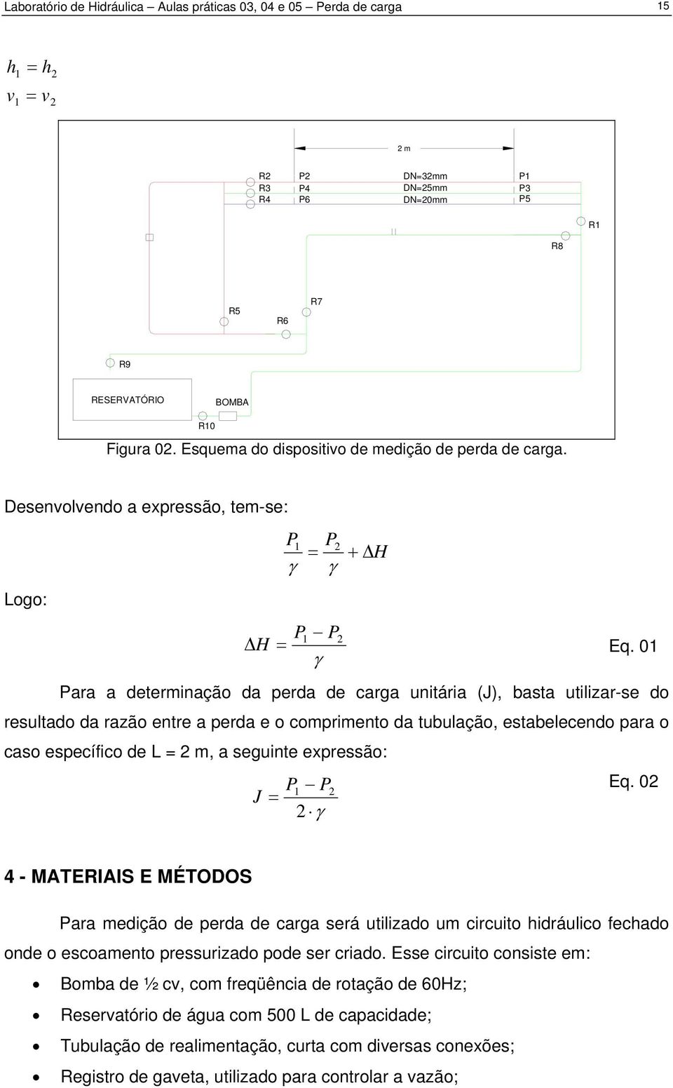 01 γ Para a determinação da perda de carga unitária (J), basta utilizar-se do resultado da razão entre a perda e o comprimento da tubulação, estabelecendo para o caso específico de L = m, a seguinte