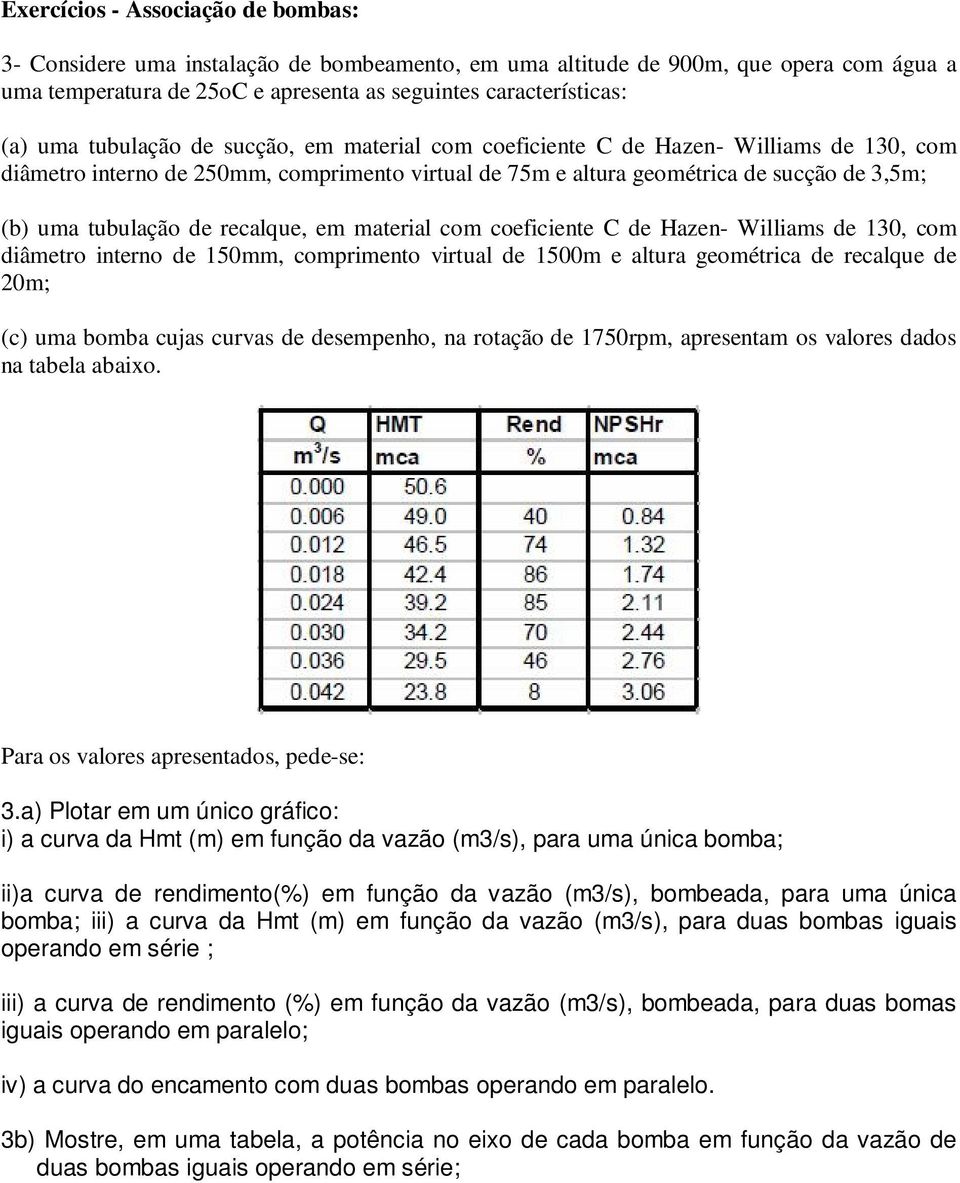 recalque, em material com coeficiente C de Hazen- Williams de 130, com diâmetro interno de 150mm, comprimento virtual de 1500m e altura geométrica de recalque de 20m; (c) uma bomba cujas curvas de