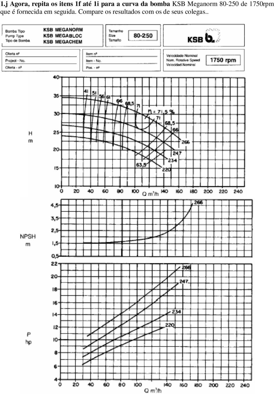 80-250 de 1750rpm que é fornecida em