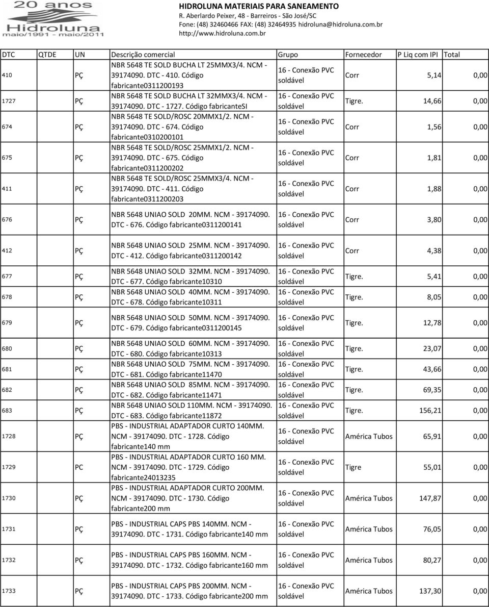 Código fabricante0311200202 NBR 5648 TE SOLD/ROSC 25MMX3/4. NCM - 39174090. DTC - 411. Código fabricante0311200203 NBR 5648 UNIAO SOLD 20MM. NCM - 39174090. DTC - 676.