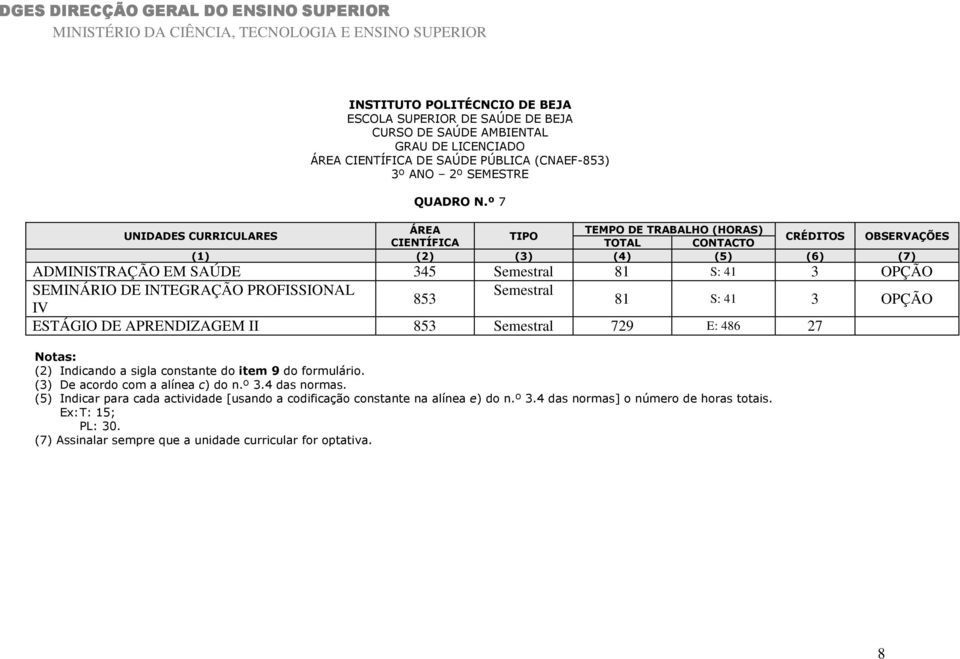 S: 41 3 OPÇÃO SEMINÁRIO DE INTEGRAÇÃO PROFISSIONAL Semestral 853