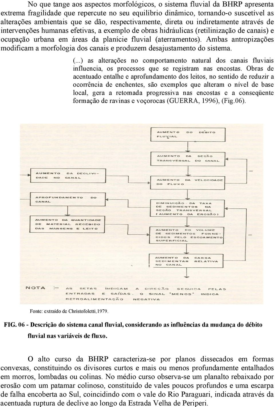 (aterramentos). Ambas antropizações modificam a morfologia dos canais e produzem desajustamento do sistema. (.