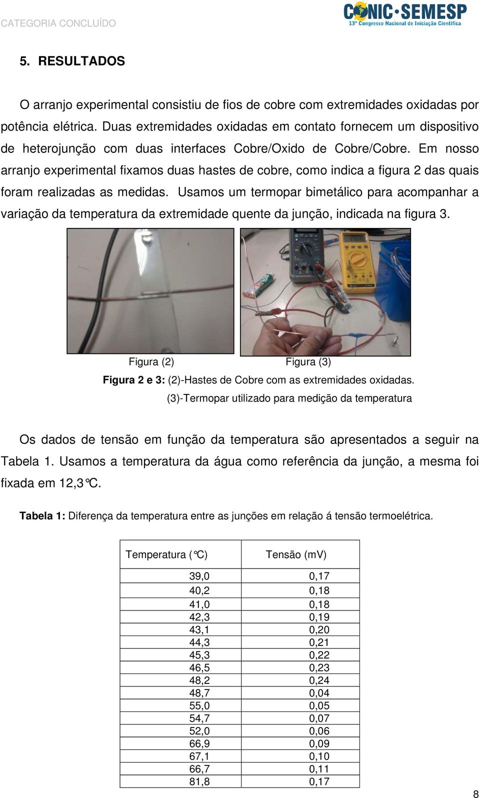 Em nosso arranjo experimental fixamos duas hastes de cobre, como indica a figura das quais foram realizadas as medidas.