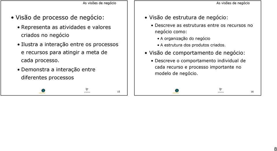 Demonstra a interação entre diferentes processos Visão de estrutura de negócio: Descreve as estruturas entre os recursos no negócio como: