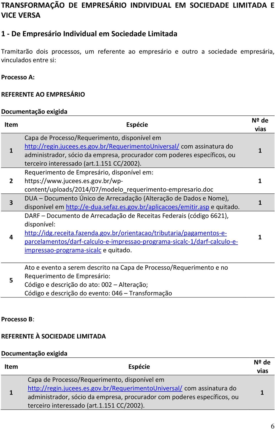 br/requerimentouniversal/ com assinatura do administrador, sócio da empresa, procurador com poderes específicos, ou terceiro interessado (art..5 CC/2002).