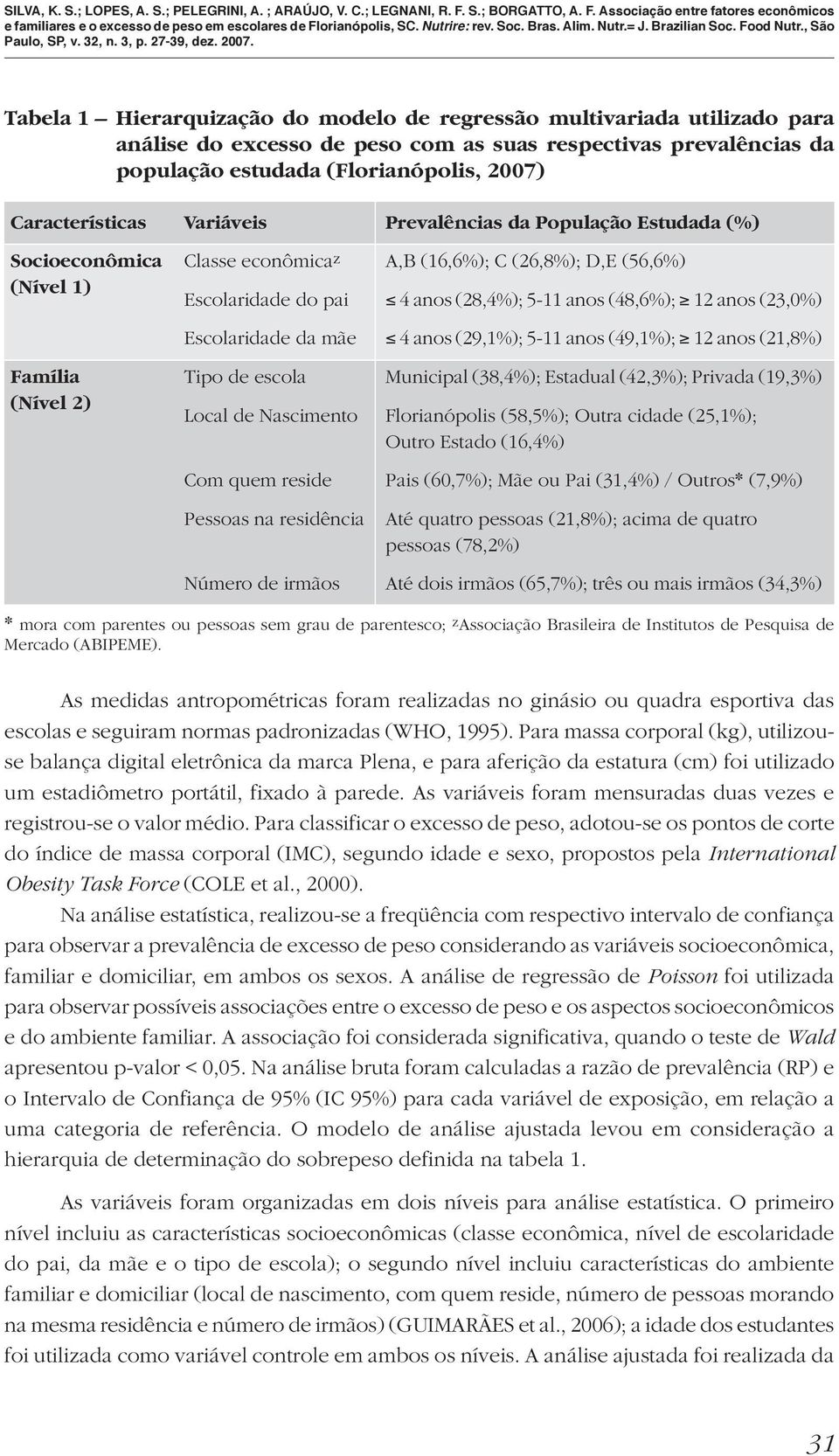 Escolaridade da mãe 4 anos (29,1%); 5-11 anos (49,1%); 12 anos (21,8%) Família Tipo de escola Municipal (38,4%); Estadual (42,3%); Privada (19,3%) (Nível 2) Local de Nascimento Florianópolis (58,5%);