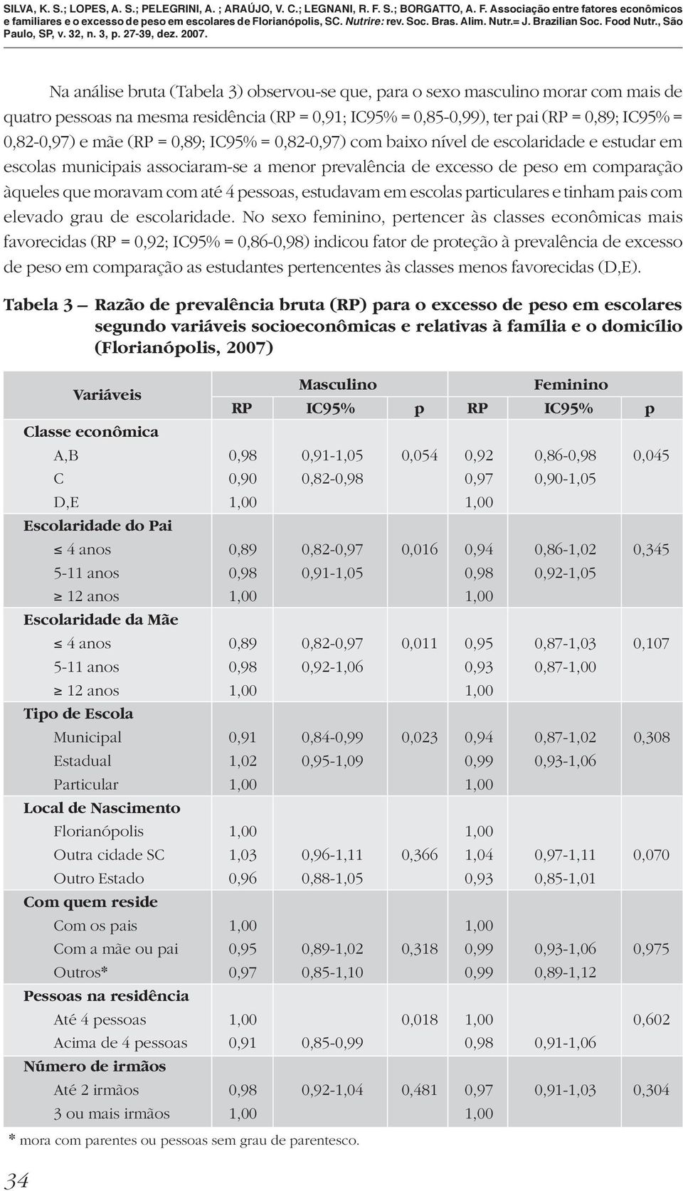 pessoas, estudavam em escolas particulares e tinham pais com elevado grau de escolaridade.