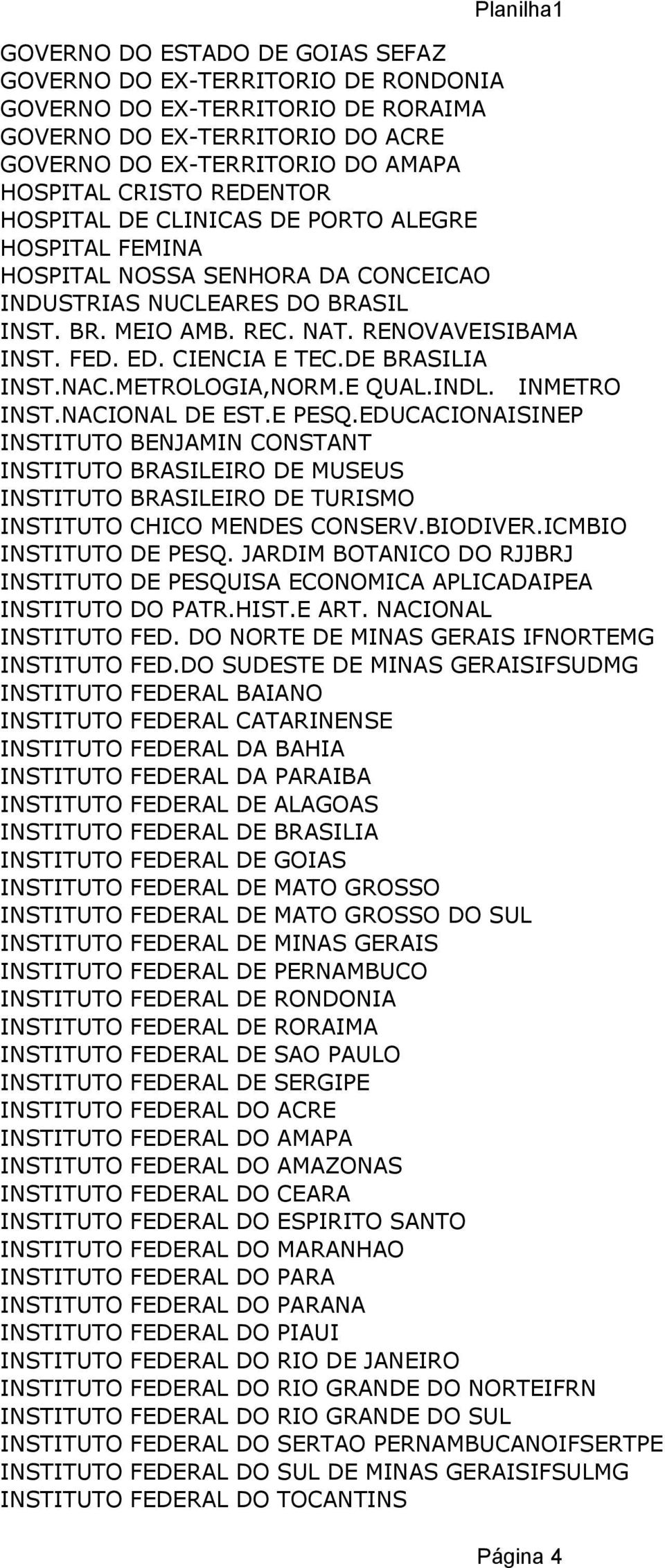 DE BRASILIA INST.NAC.METROLOGIA,NORM.E QUAL.INDL. INMETRO INST.NACIONAL DE EST.E PESQ.