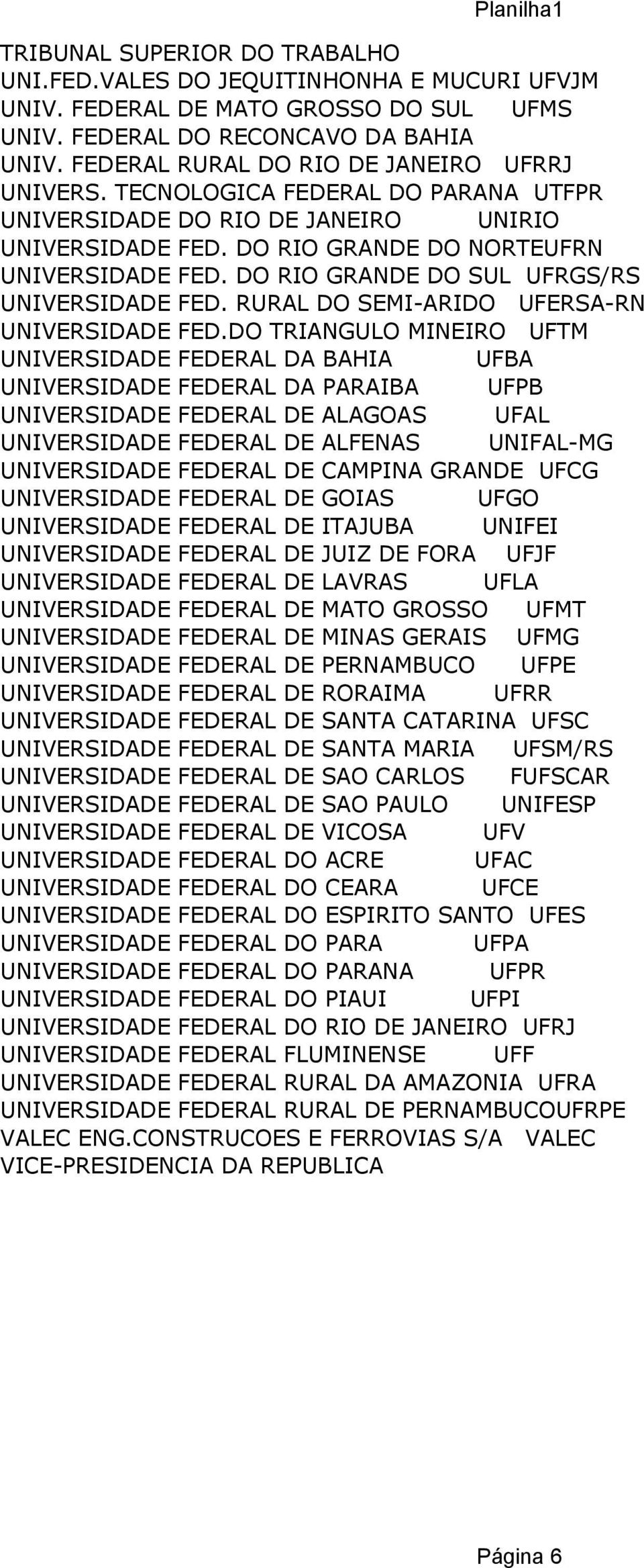 DO RIO GRANDE DO SUL UFRGS/RS UNIVERSIDADE FED. RURAL DO SEMI-ARIDO UFERSA-RN UNIVERSIDADE FED.