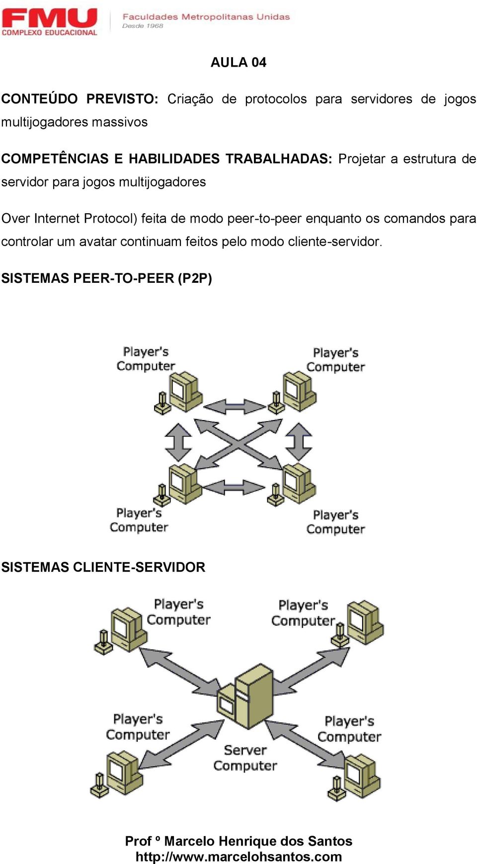 multijogadores Over Internet Protocol) feita de modo peer-to-peer enquanto os comandos para