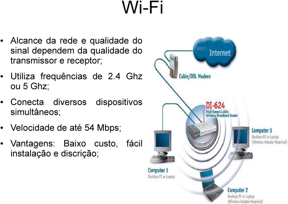 4 Ghz ou 5 Ghz; Conecta diversos simultâneos; dispositivos