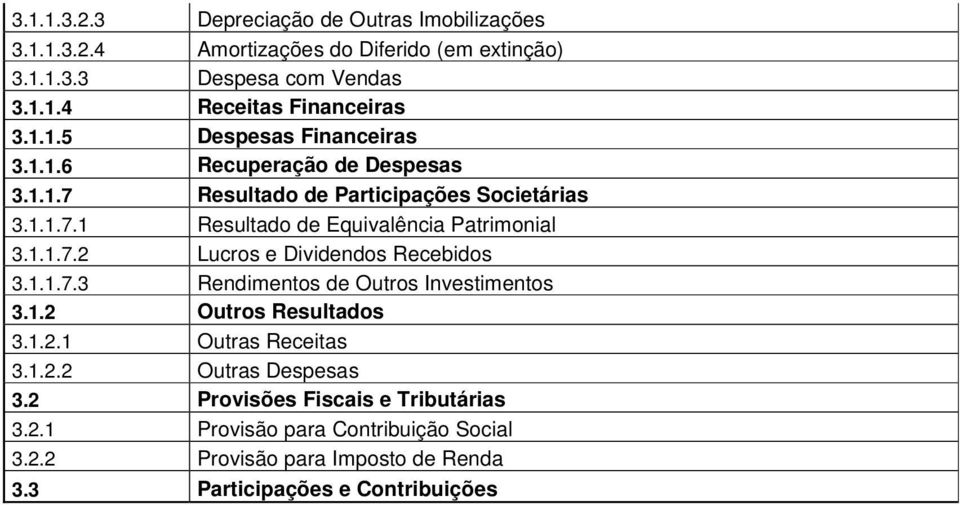 1.1.7.2 Lucros e Dividendos Recebidos 3.1.1.7.3 Rendimentos de Outros Investimentos 3.1.2 Outros Resultados 3.1.2.1 Outras Receitas 3.1.2.2 Outras Despesas 3.