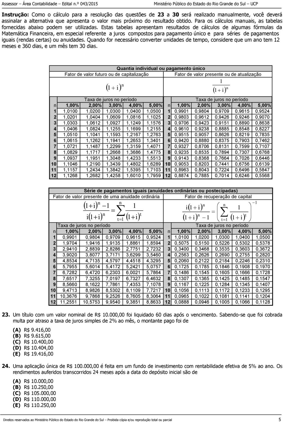 Estas tabelas apresentam resultados de cálculos de algumas fórmulas da Matemática Financeira, em especial referente a juros compostos para pagamento único e para séries de pagamentos iguais (rendas