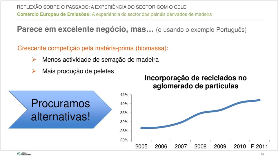 de serração de madeira Mais produção de peletes Procuramos alternativas!