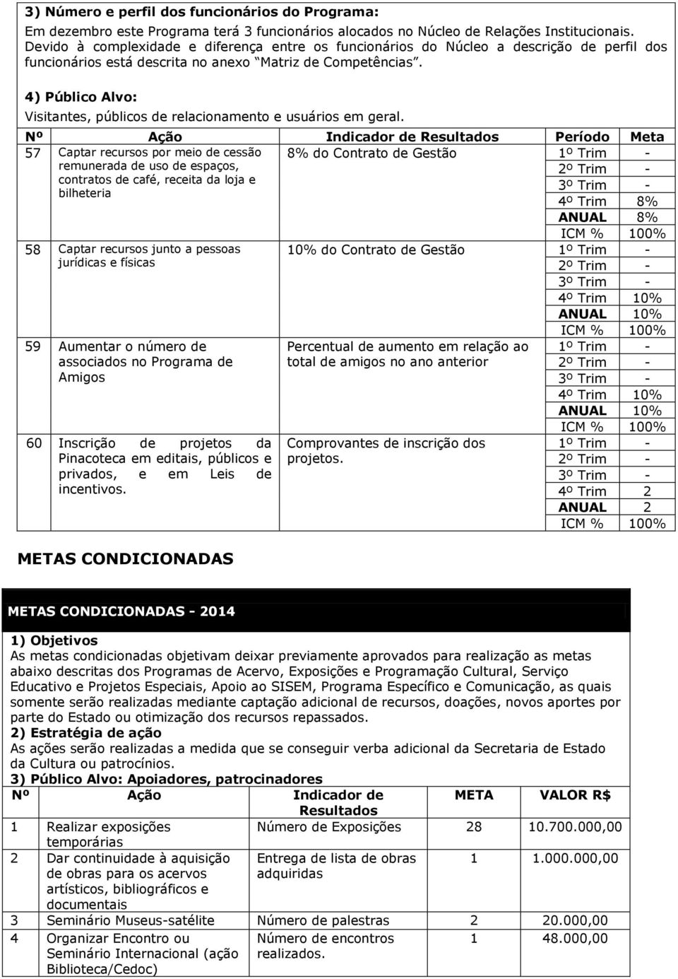 4) Público Alvo: Visitantes, públicos de relacionamento e usuários em geral.