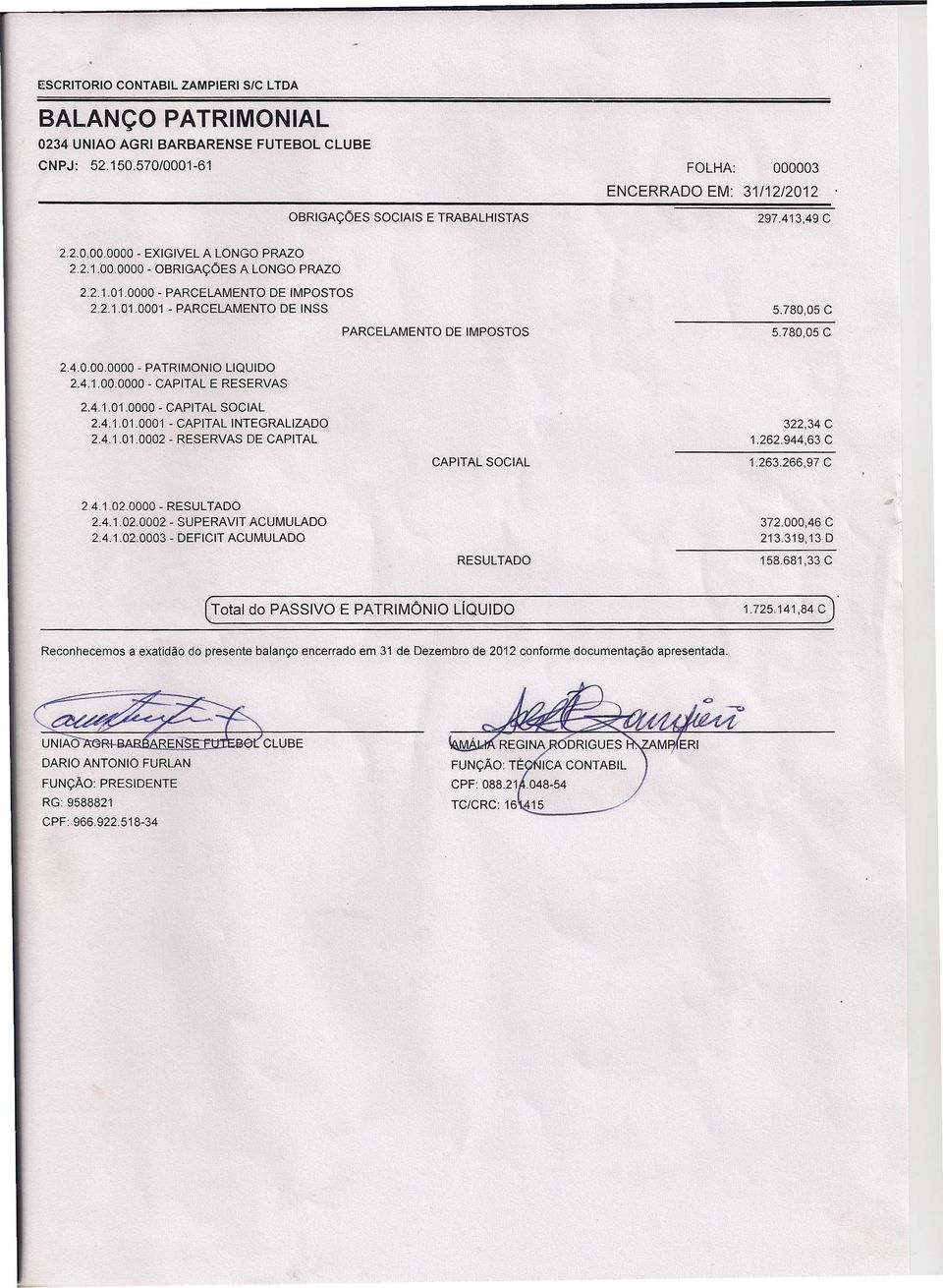 4.1.01.0000 - APITAL SIAL 2.4.1.01.0001 - APITAL INTEGRALlZAD 2.4.1.01.0002 - RESERVAS DE APITAL 322,34 1.262.944,63 APITAL SIAL 1.263.266,97 2.4.1.02.0000 - RESULTAD 2.4.1.02.0002 - SUPERA VIT AUMULAD 2.