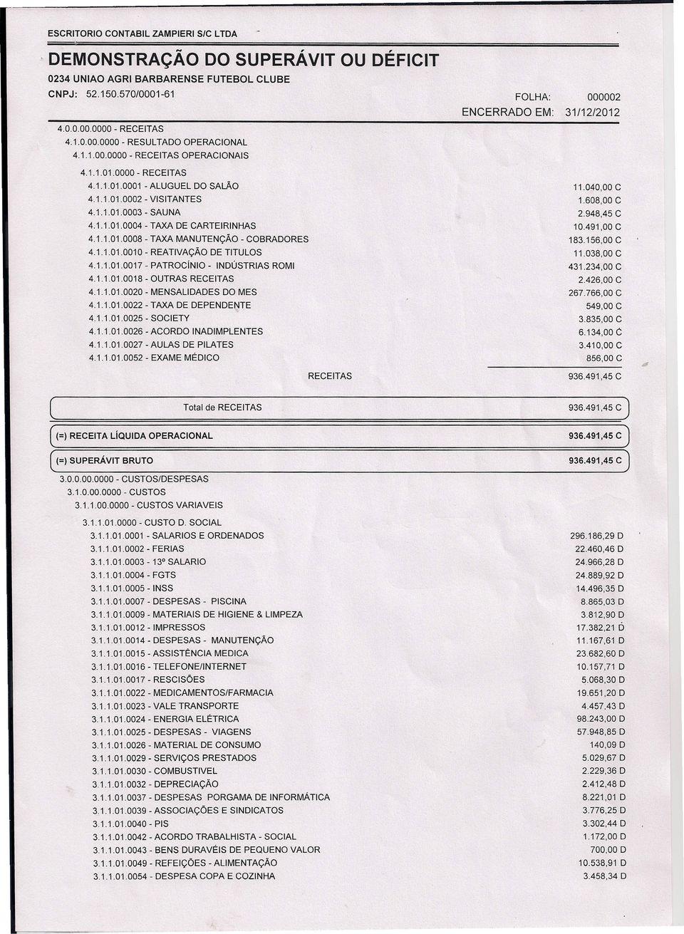 1.1.01.0010 - REATIVAÇÃ DE TITULS - INDÚSTRIAS 11.040,00 10.491,00 - BRADRES 4.1.1.01.0017 - PATRÍNI 41.101.0018 - UTRAS REEITAS 4.1.1.01.0020 - MENSALIDADES 4.1.1.01.0022 - TAXA DE DEPENDENTE 183.