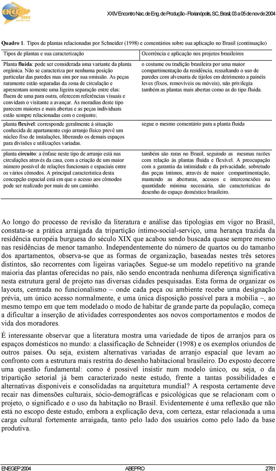 planta orgânica. Não se caracteriza por nenhuma posição particular das paredes mas sim por sua omissão.