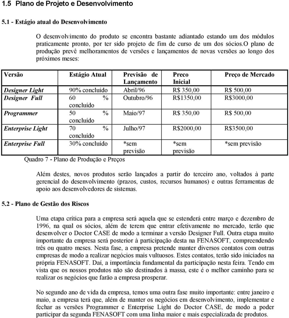 o plano de produção prevê melhoramentos de versões e lançamentos de novas versões ao longo dos próximos meses: Versão Estágio Atual Previsão de Preco Preço de Mercado Lançamento Inicial Designer