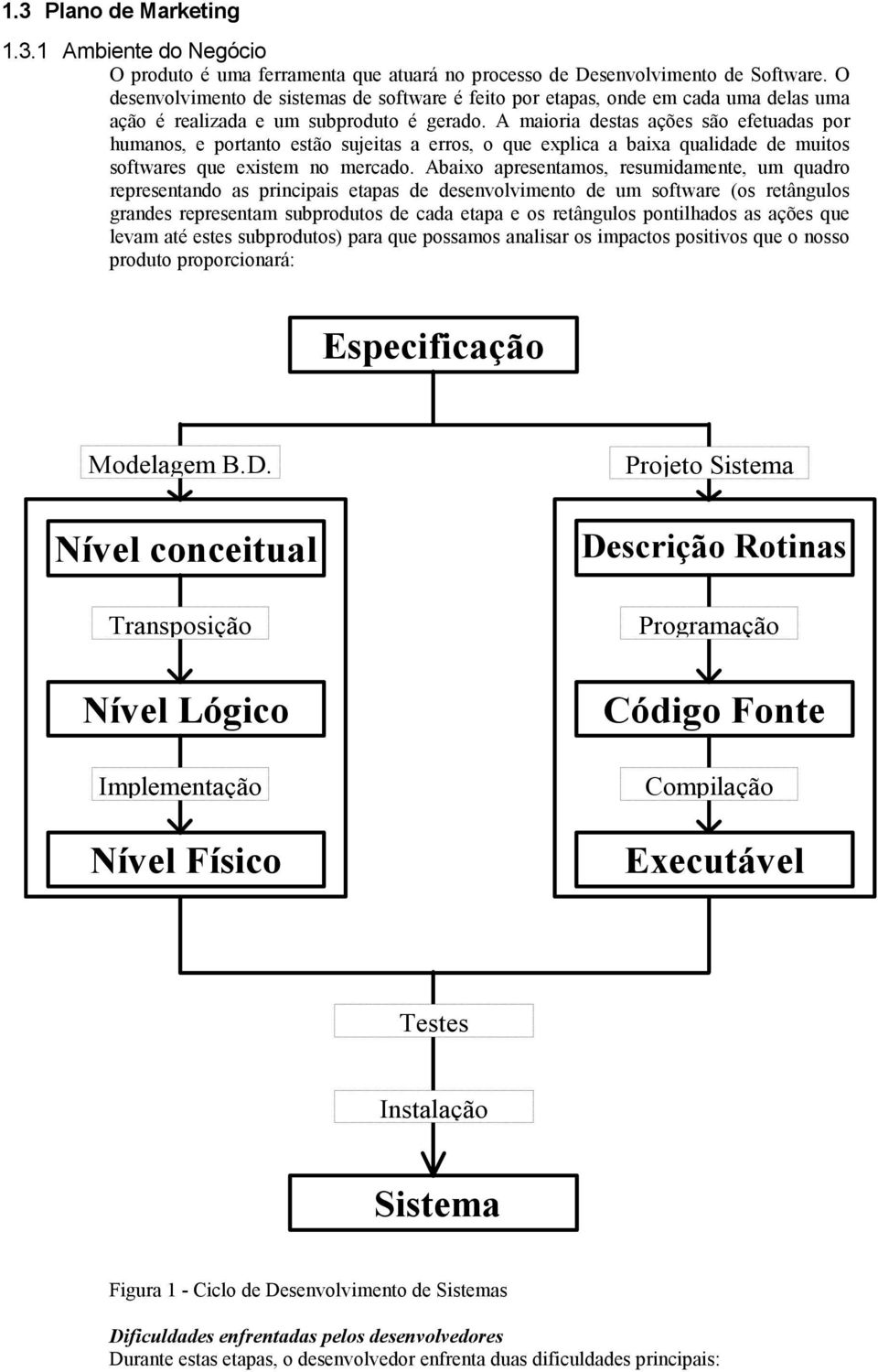 A maioria destas ações são efetuadas por humanos, e portanto estão sujeitas a erros, o que explica a baixa qualidade de muitos softwares que existem no mercado.