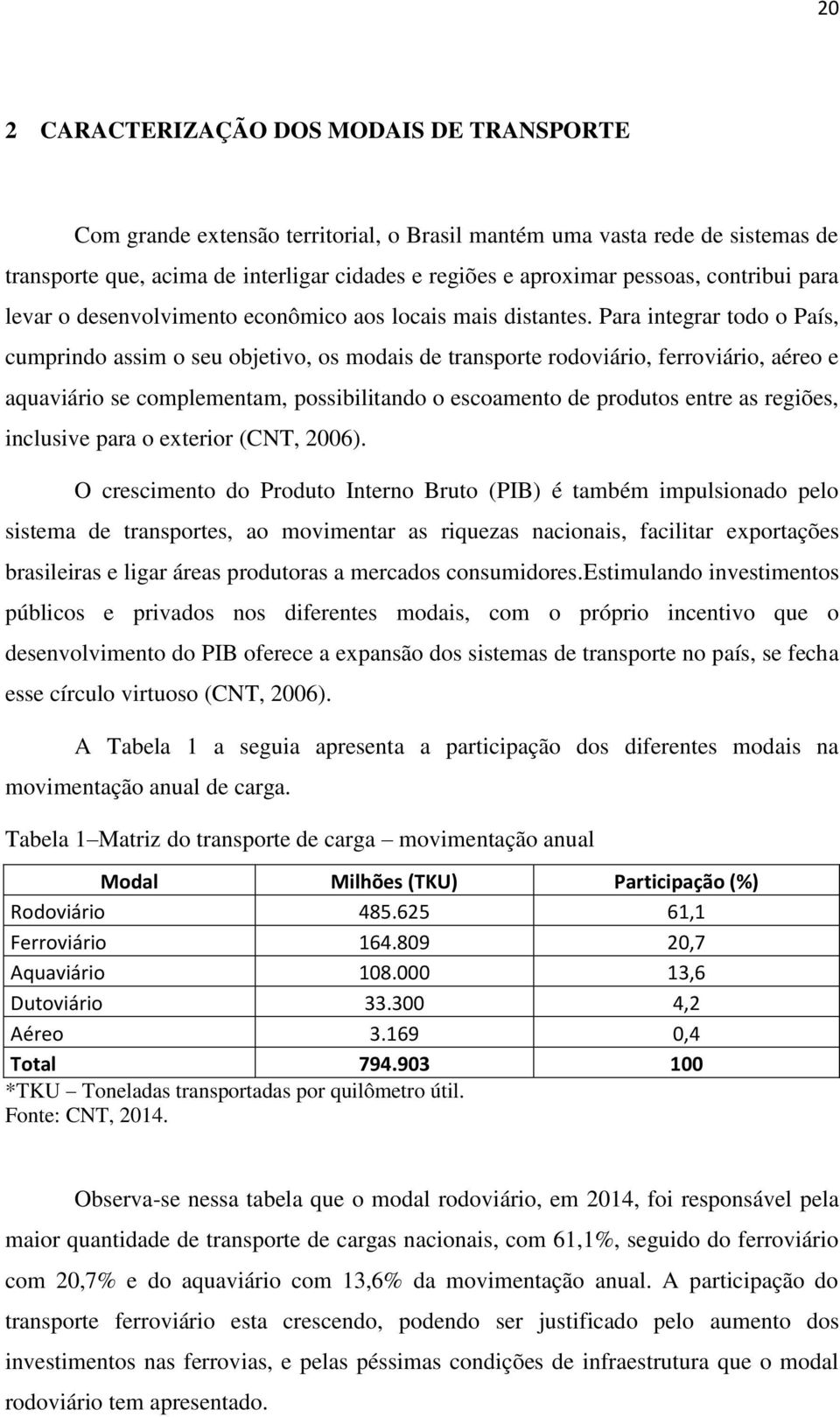 Para integrar todo o País, cumprindo assim o seu objetivo, os modais de transporte rodoviário, ferroviário, aéreo e aquaviário se complementam, possibilitando o escoamento de produtos entre as