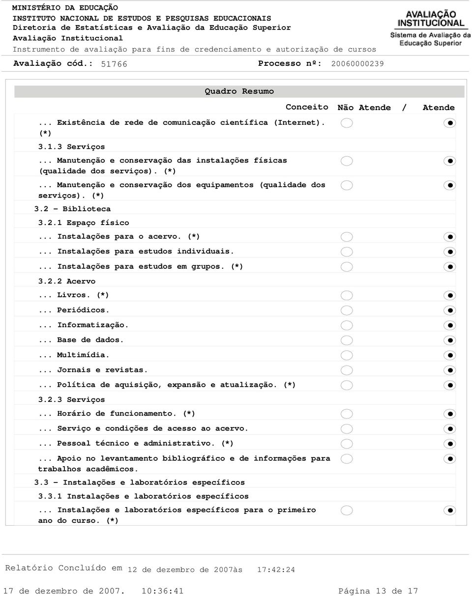 ... Informatização.... Base de dados.... Multimídia.... Jornais e revistas.... Política de aquisição, expansão e atualização. (*) 3.2.3 Serviços... Horário de funcionamento. (*)... Serviço e condições de acesso ao acervo.