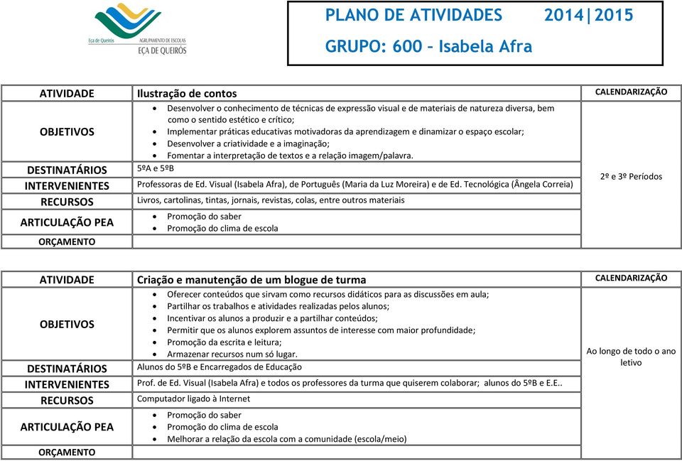 interpretação de textos e a relação imagem/palavra. Professoras de Ed. Visual (Isabela Afra), de Português (Maria da Luz Moreira) e de Ed.