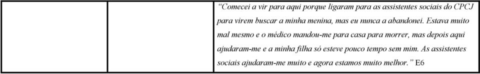 Estava muito mal mesmo e o médico mandou-me para casa para morrer, mas depois aqui