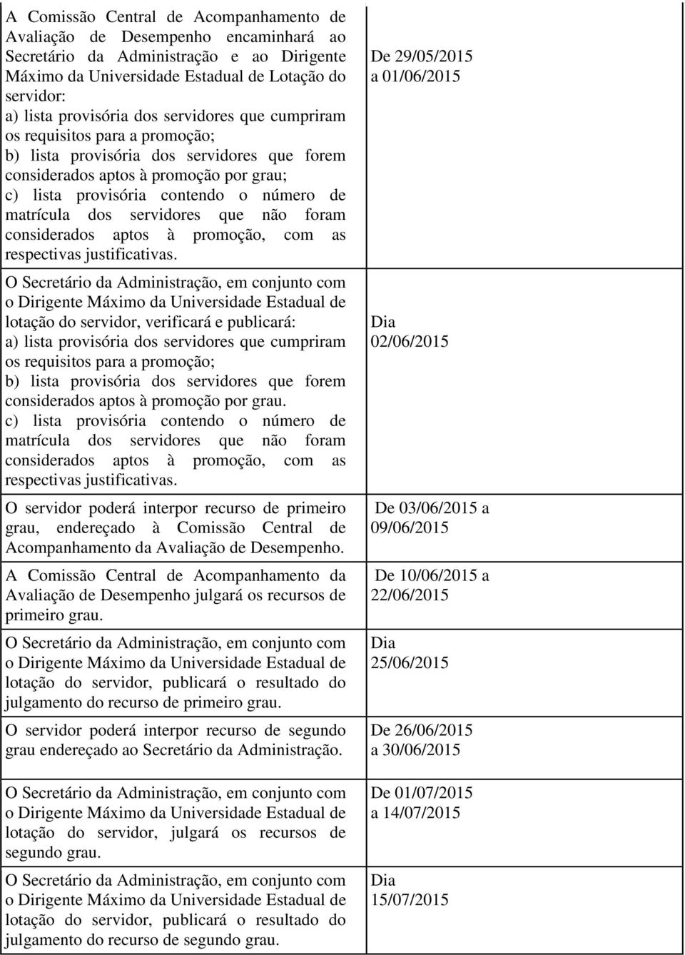 servidores que não foram considerados aptos à promoção, com as respectivas justificativas.