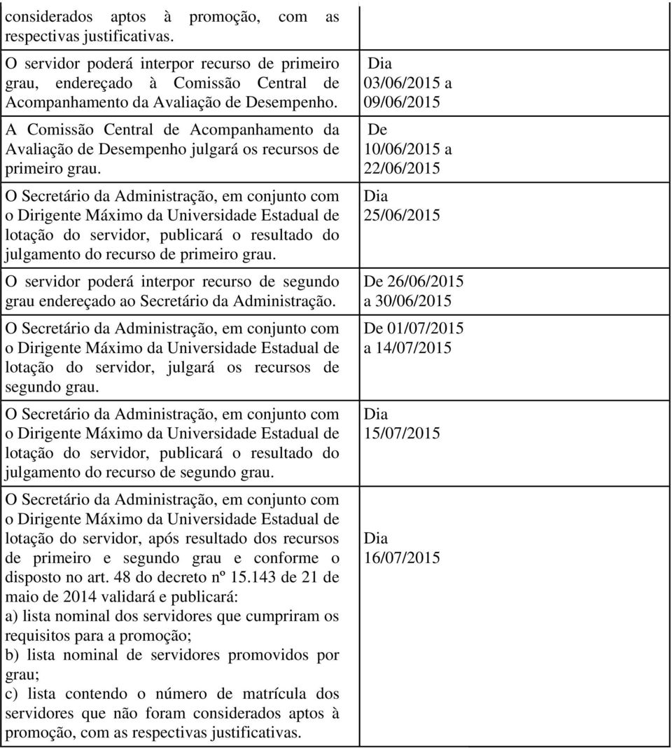 o Dirigente Máximo da Universidade Estadual de lotação do servidor, publicará o resultado do julgamento do recurso de primeiro grau.