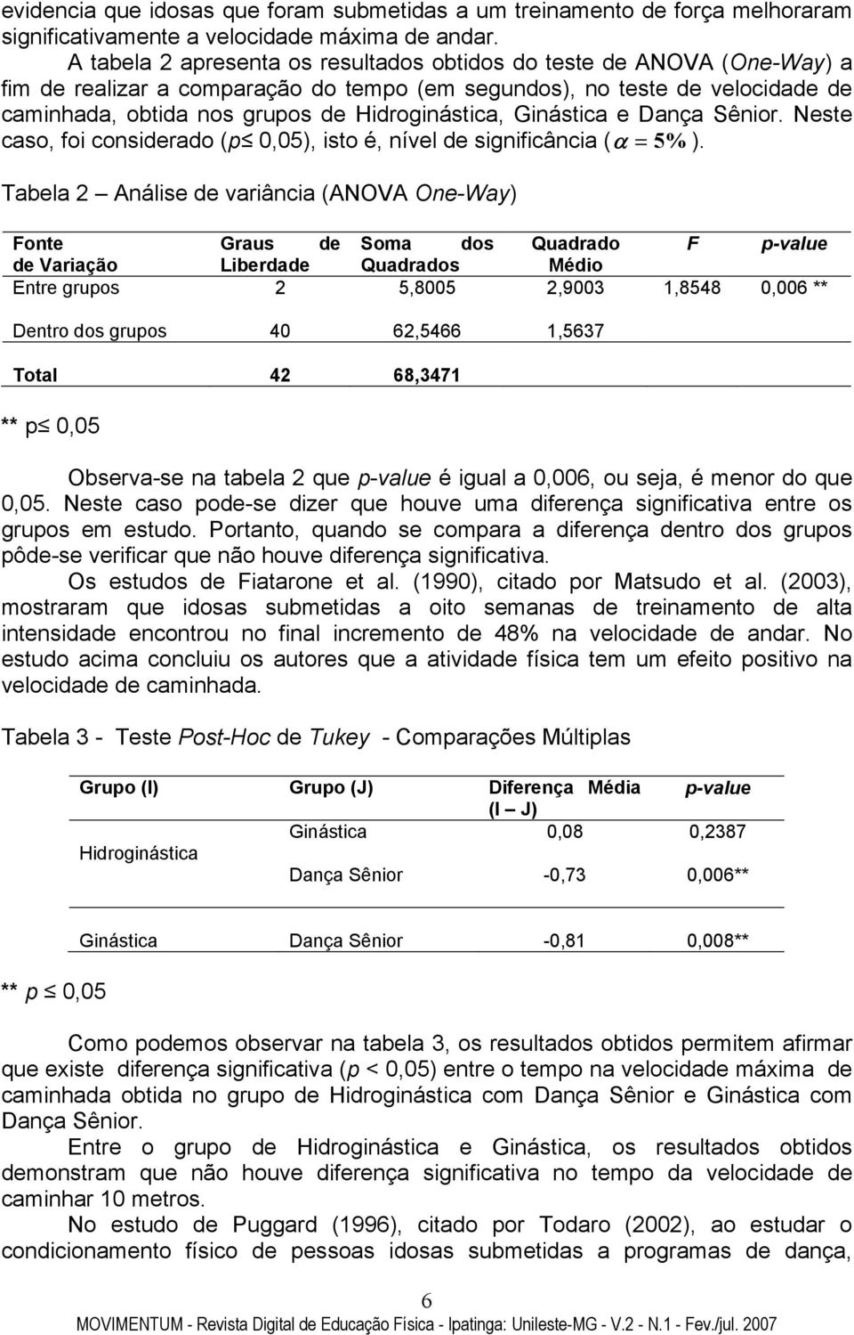 Ginástica e Dança Sênior. Neste caso, foi considerado (p 0,05), isto é, nível de significância ( α = 5% ).