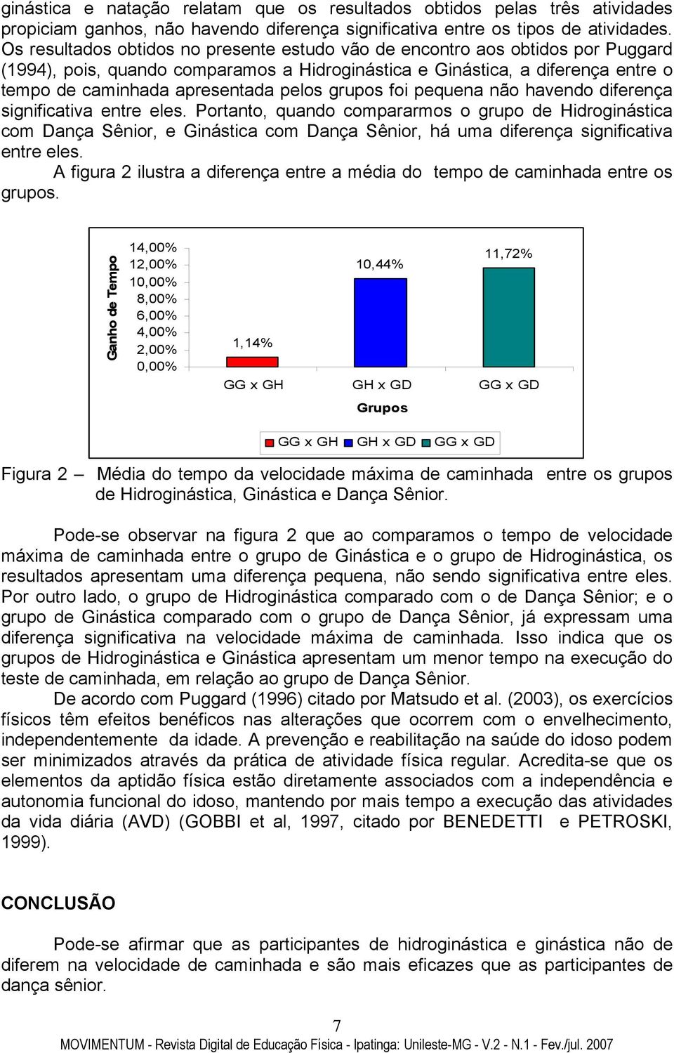 grupos foi pequena não havendo diferença significativa entre eles.