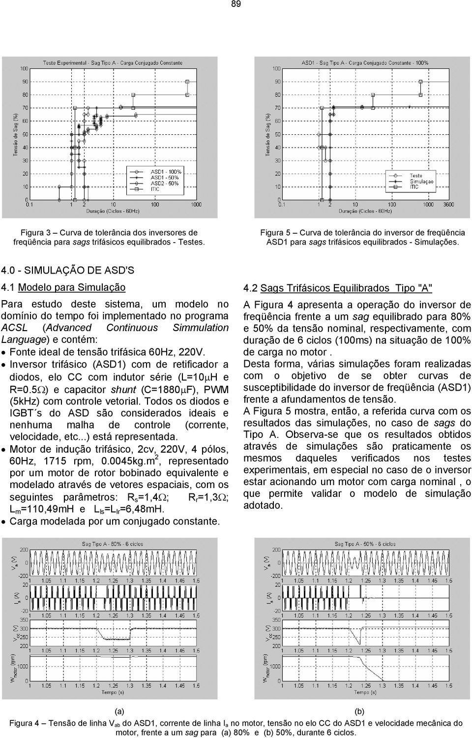 1 Modelo para Simulação Para estudo deste sistema, um modelo no domínio do tempo foi implementado no programa ACSL (Advanced Continuous Simmulation Language) e contém: Fonte ideal de tensão trifásica