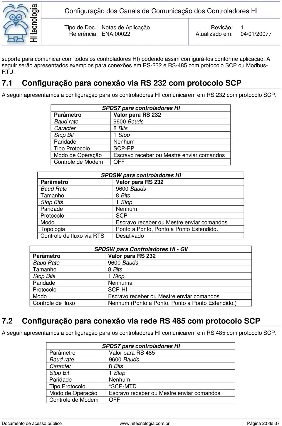 1 Configuração para conexão via RS 232 com protocolo SCP A seguir apresentamos a configuração para os controladores HI comunicarem em RS 232 com protocolo SCP.