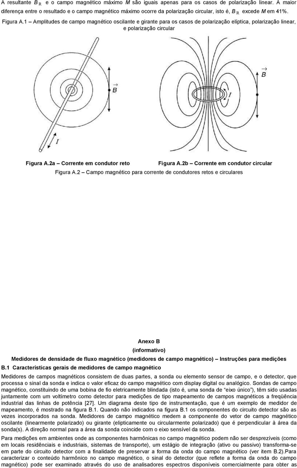 1 Amplitudes de campo magnético oscilante e girante para os casos de polarização elíptica, polarização linear, e polarização circular Figura A.2a Corrente em condutor reto Figura A.