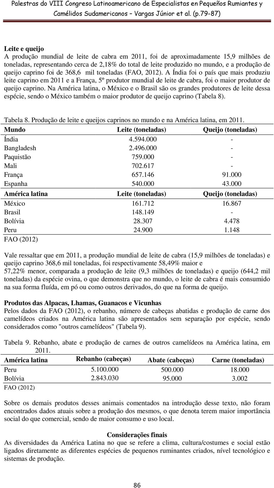 A Índia foi o país que mais produziu leite caprino em 2011 e a França, 5º produtor mundial de leite de cabra, foi o maior produtor de queijo caprino.