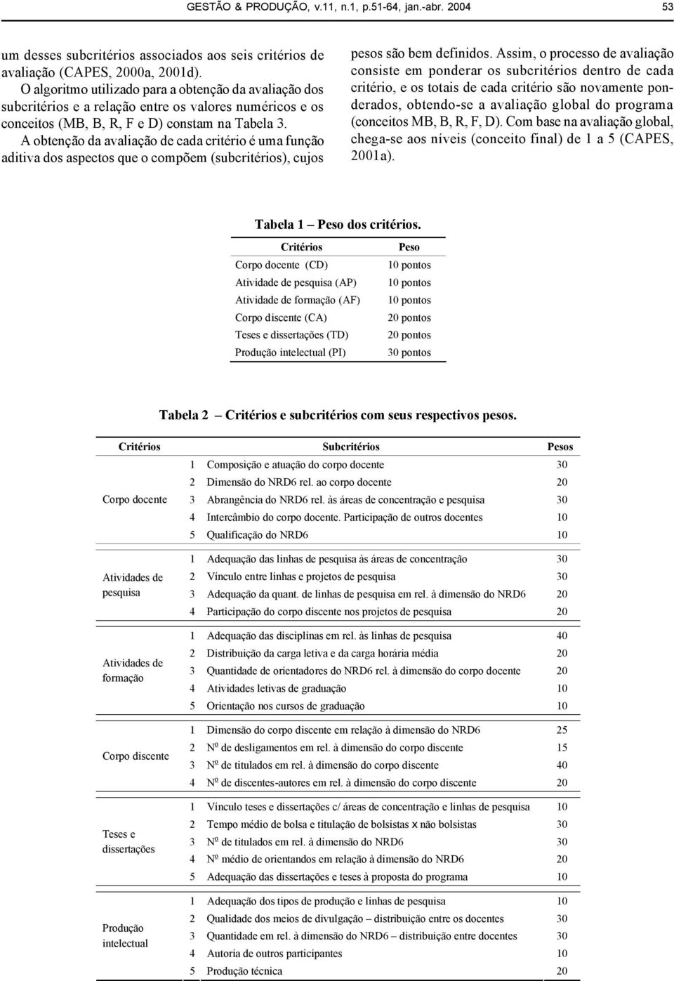 A obtenção da avaliação de cada critério é uma função aditiva dos aspectos que o compõem (subcritérios), cuos pesos são bem definidos.