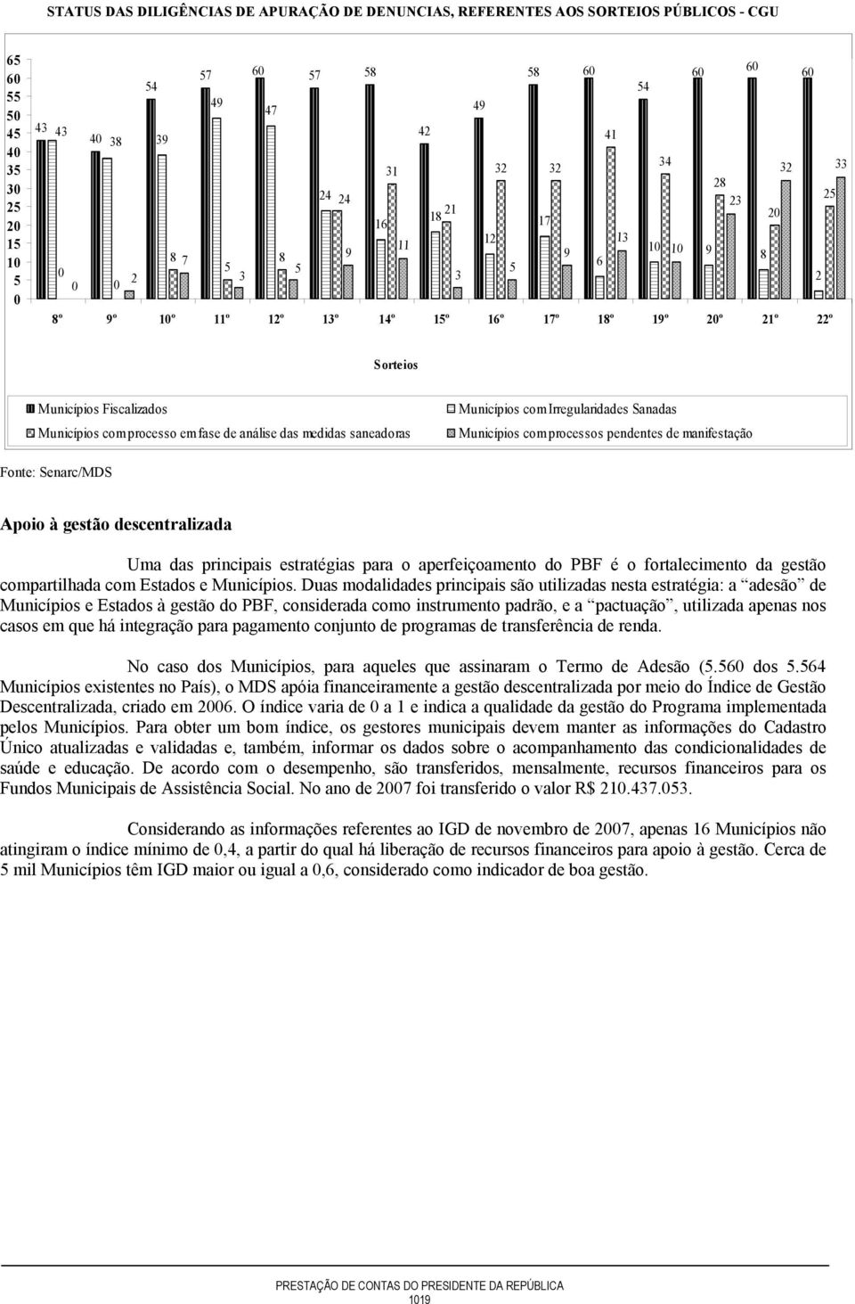 processo em fase de análise das medidas saneadoras Municípios com Irregularidades Sanadas Municípios com processos pendentes de manifestação Fonte: Senarc/MDS Apoio à gestão descentralizada Uma das