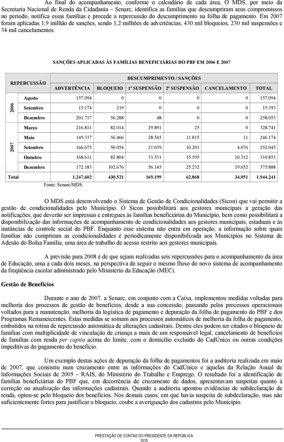 Em 2007 foram aplicadas 1,9 milhão de sanções, sendo 1,2 milhões de advertências, 430 mil bloqueios, 230 mil suspensões e 34 mil cancelamentos.